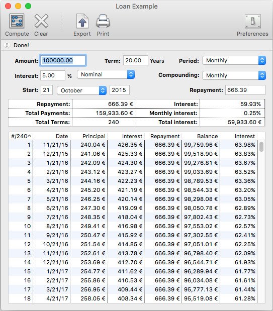 Maxprog Loan Calc 2.9.2 Multilingual