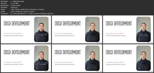 An Introduction To Child  Development -Difference & Diversity 9245844bc8061db7819b25c24acdcf86