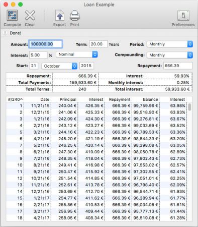 Maxprog Loan Calc 2.9.2  Multilingual 5b65e301abc1cf85760e123ff40bf989