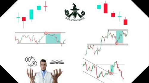 Trading from A to Z: forex, crypto, stock proven  strategy ! Bc5a80753625e1bb528cc1b409649136