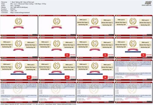 FRM-Level-2-Backtesting VaR- Value at  Risk 417b3f2c6d9f6f0bce93bc32d64ee362