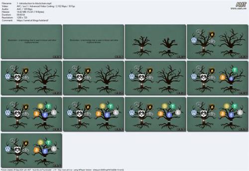 Understanding bitcoin and blockchain  (with animations) B276a9e97770479fa4ebf817045e2594