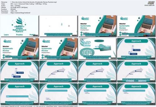 Master Systematic Review; A Step-by-Step Guidance  (Module 2) 1e37e0494793d4c5ab33bd99e438679a