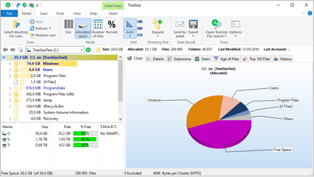 TreeSize Professional 9.2.0.1905 (x64) Multilingual + Portable D31326a7a901772115575e27ddc49fc9