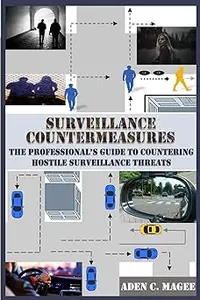 Surveillance Countermeasures The Professional’s Guide to Countering Hostile Surveillance Threats