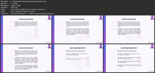 Dementia Awareness  Training 08fc70c9b89b59ae776f97cc9a54a05b