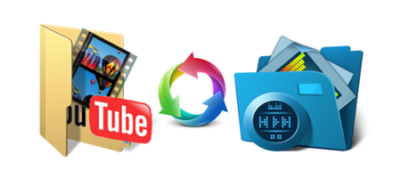 4K YouTube to MP3 5.6.1 Multilingual