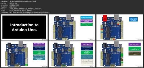 Learn Arduino Uno Coding Using  Arduino Ide 3923e1c1e162e417200caa3083f8b35c