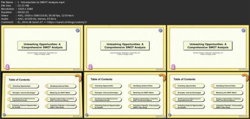 Swot Analysis: The Ultimate Guide To Strategic  Planning 358640e74c74a7ea23181e7965d3bc01