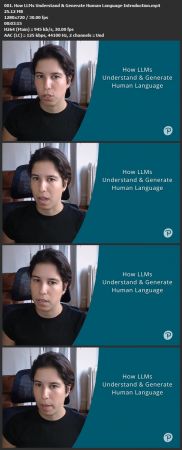 How LLMs Understand & Generate Human  Language Cf824b4d5fda9fd7dd7d911d0e96ea1b