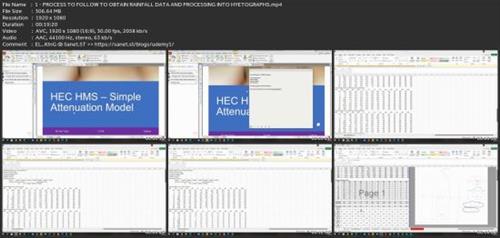 Hec-Hms-Tutorial Attenuation/Stormwater Neutrality  Modelling Ac4f00c5c9e4e9be3543ffa21b16e038