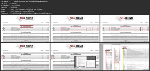 Full Rhino - A Complete Course For Architects And  Designers 722842434fff82845f85cb526cf6d352