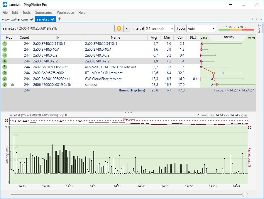 PingPlotter Professional 5.25.4.9039