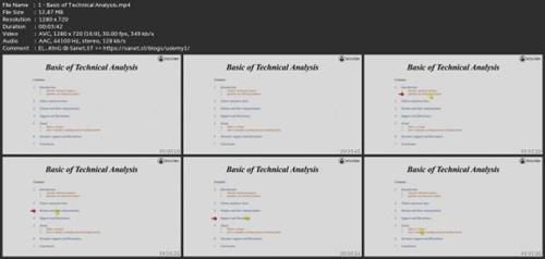 Technical Analysis Mastery: Successful Trading  Strategies 39c03139c63c8ca5018a27cfa07ff831