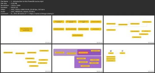 Microsoft Powerbi For Business Analytics And  Intelligence 5998bad81f861f19f74bb743ea787273