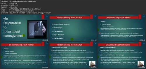 Investment Management & Technical Analysis: A Trading  Guide 1cc278a323eced43cc97d582b452f4ef