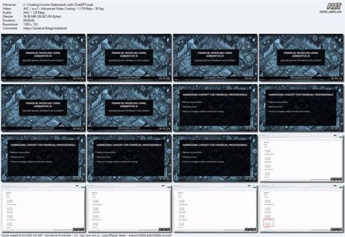 Financial Modelling Using  Generative AI 912e80b0286b8ea3f02d9db1d7888a42