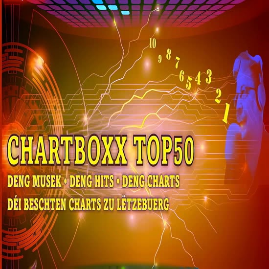 Chartboxx Top 50