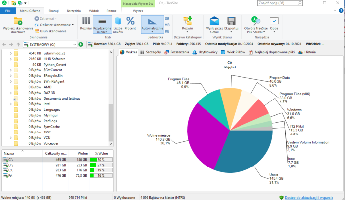 TreeSize Professional 9.2.0 Build 1905 (x64) MULTi-PL