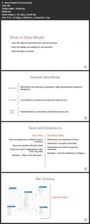 Understanding and Implementing Data Models with  Sisense 49f24b60598955e33a98b14ceb2a9f31