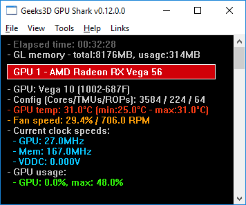 GPU Shark II 2.4.0