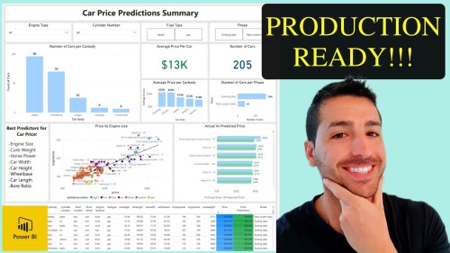 Learn Power Bi By Creating Advance Dashboards From Scratch