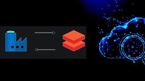 Learn Azure Data Factory With 15+ Real Time Based Projects
