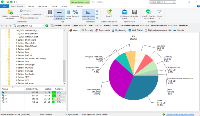 TreeSize Professional 9.2.1.1907 MULTi-PL