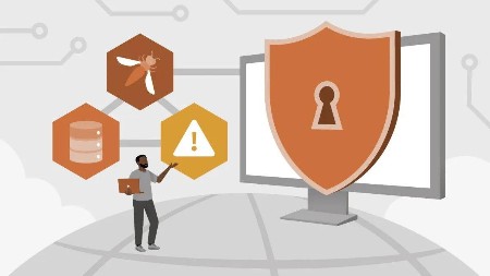 Security in ASP.NET Core