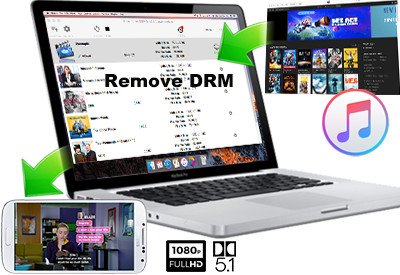 Ondesoft iTunes DRM Media Converter 3.6.2 (x64) Multilingual