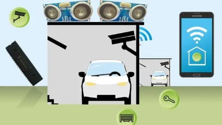 PIC Microcontroller: Garage Door System Ultrasonic Sensor