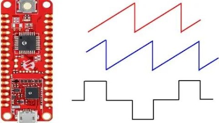 Microchip Pic32Cm Mc Microcontroller For Power Electronics