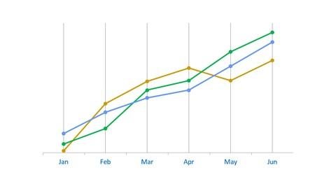 Practical Earned Value  Analysis