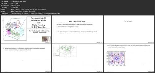 Fundamentals Of Streamline Model For  Waterflooding E3d15e6a4ef2aac8cda8bbba4024df83