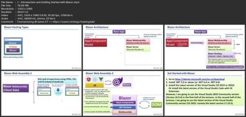 Mastering Blazor Full Course on Blazor WebAssembly  (WASM)