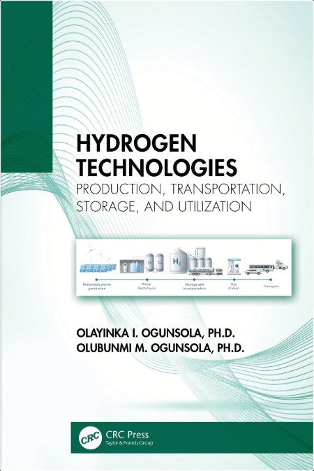 Ogunsola O  Hydrogen Production from Water 2024