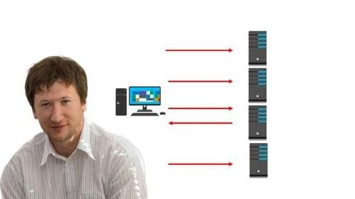 Implementing Network Load  Balancing 9b12979d34396cb7f35be9e63b20b799