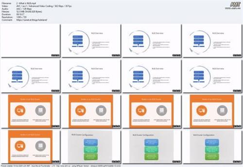 Implementing Network Load  Balancing Bda12bf9a9439cf3a46b2405dc0bc2e9