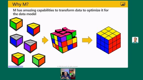 Data Preparation In Power Bi With The M Language