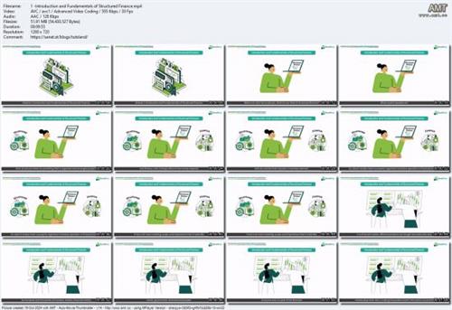 Structured Finance  Basics 167ff979ce95d510ae606c57d37edd5c