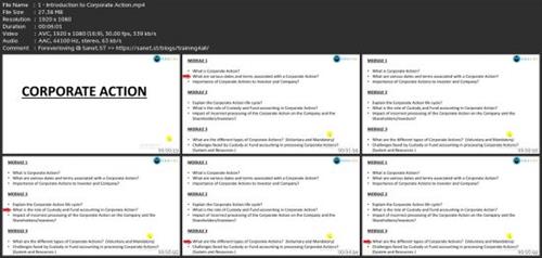 Corporate Actions In Financial Markets: A Complete  Guide