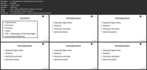 Special Purpose Entities (Spes) And Structured  Finance E62054fcf71da669493119540f30861a