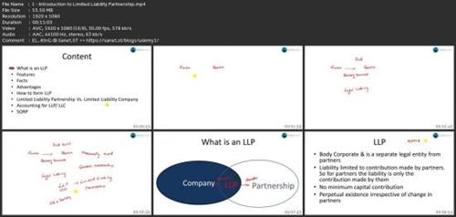 Limited Liability Partnerships (Llps): A Strategic  Overview E807c7d426fd632364427e05a87c9b4c