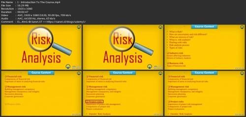 Risk Analysis Techniques And Applications Across  Industries B6d2ed22c893f165b240b3449fa6da56