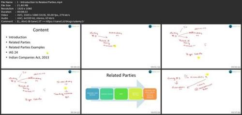 Related Party Transactions & Disclosures Ias 24  And Beyond 30d79c5066cac64bfc082f72695b5459