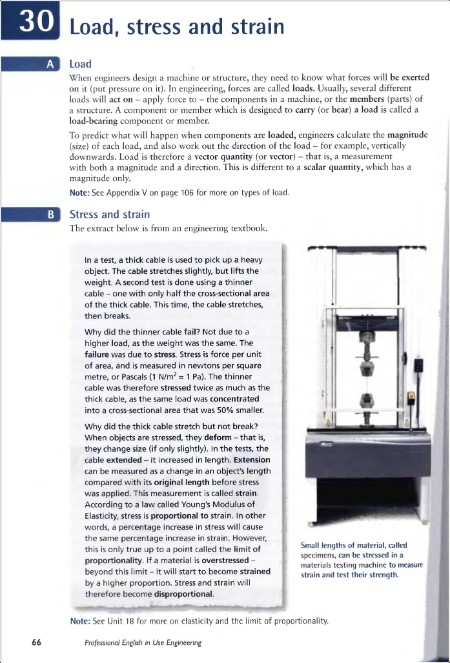 Ibbotson M  Professional English in Use  Engineering  Tech  for Profession  2009