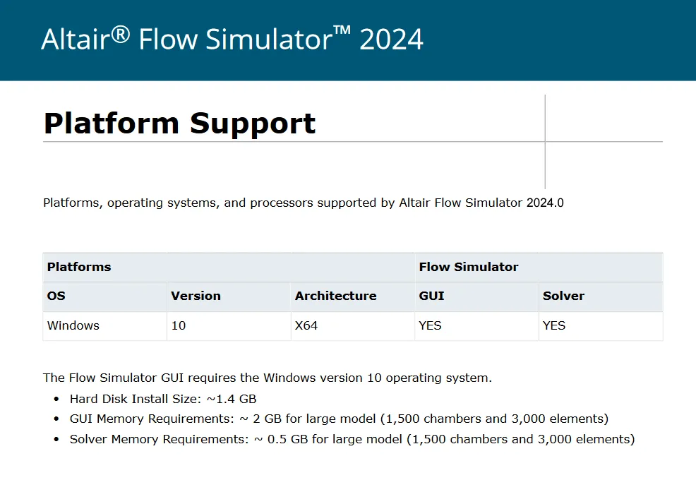 Altair Flow Simulator 2024.1 Win x64 4fc9da010697fb1cb1ad96dadb1952ac