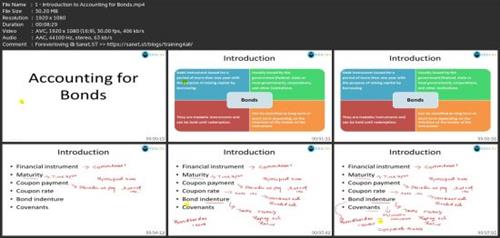 Accounting For Bonds: Principles| Practices | IFRS  Compliance B9e29597a335555d043b590d031fbb31