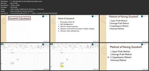 Mastering Goodwill Calculation: Methods And  Applications 57d4b7f0ef32f7b518155c793b4c9139