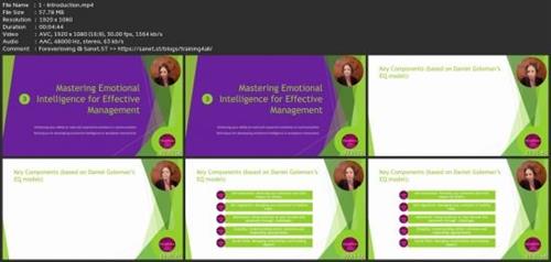 Mastering Emotional Intelligence For Effective  Management Efcb7198b8cc1f7500b1b421053ac756